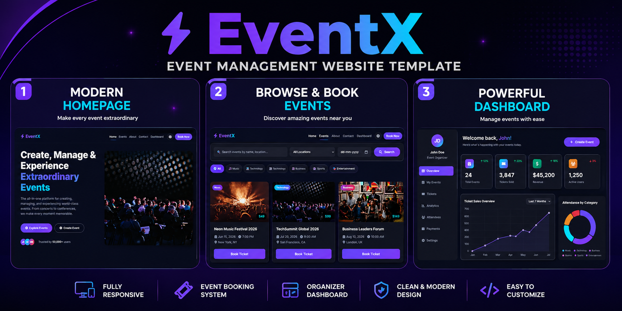 EventX – Premium Event Management Website Template